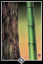 Leu - Comparatia
